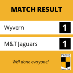 Match result Wyvern 1 Jaguars 1