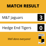M and T Youth 3 Hedge End Tigers 0